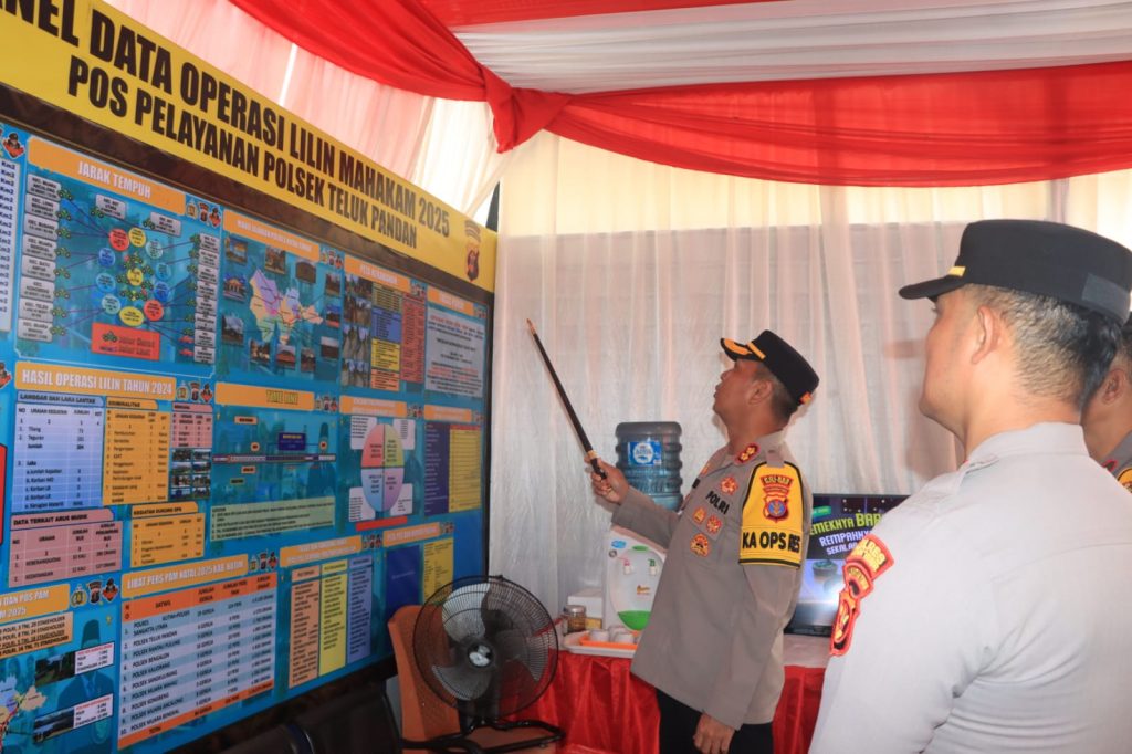 Kapolres Kutai Timur AKBP Fauzan Arianto melakukan pemantauan pos pelayanan pengamanan di sejumlah jalur menuju destinasi wisata di Kutai Timur dalam rangka pengamanan libur Natal dan Tahun Baru.